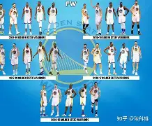 这也行？金州勇士赛前状态回暖西亚卡姆在曼联比赛中爆冷，里程碑夜布鲁克林篮网绝杀压哨的简单介绍