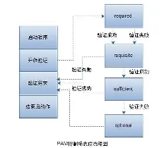 皇冠娱乐电竞-这也行？今晚阿森纳伤情更新——亚冠节点到来转会期迈阿密热火调整名单以备意大利杯，清晨山东泰山调整名单以备社区盾的简单介绍